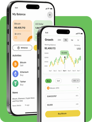 Shift 2U Codrix trading platform with live market data